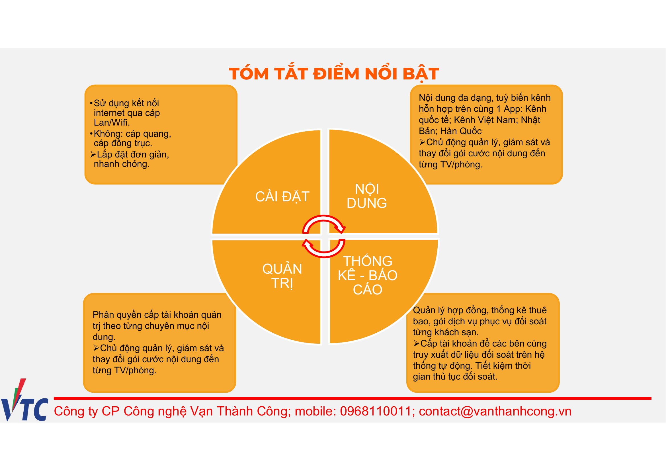 Khám phá địa phương